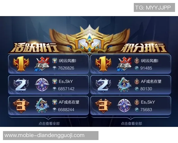 实时新闻王者荣耀力量排名更新BLG战队再创辉煌成就引发热议